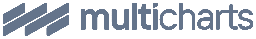 MultiCharts