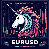 Quantum EURUSD BR 2.1